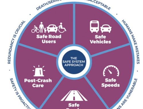 ADOT seeks input on strategic plans to enhance highway safety  Please review draft proposals and comment by Friday, Sept. 6